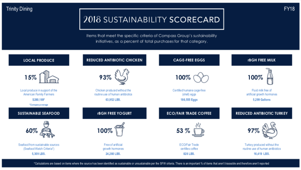 case-study-whole-foods-visualex